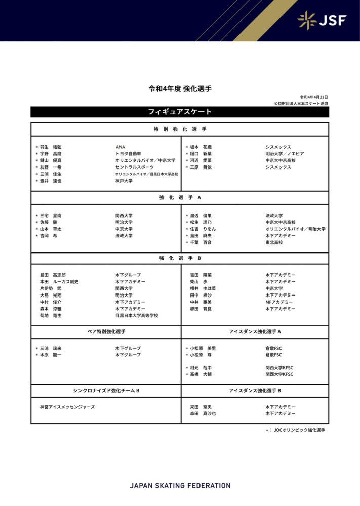 双方出场阵容：曼城（3-2-4-1）：31-埃德森/2-沃克、3-迪亚斯、6-阿克/16-罗德里、25-阿坎吉/47-福登、19-阿尔瓦雷斯、20-贝尔纳多-席尔瓦、11-多库/9-哈兰德利物浦（4-3-3）：1-阿利森/66-阿诺德、32-马蒂普、4-范戴克、21-齐米卡斯/8-索博斯洛伊（73’18-加克波）、10-麦卡利斯特（84’3-远藤航）、17-琼斯（54’38-格拉文贝尔奇）/11-萨拉赫、9-努涅斯（84’19-埃利奥特）、20-若塔（54’7-迪亚斯）